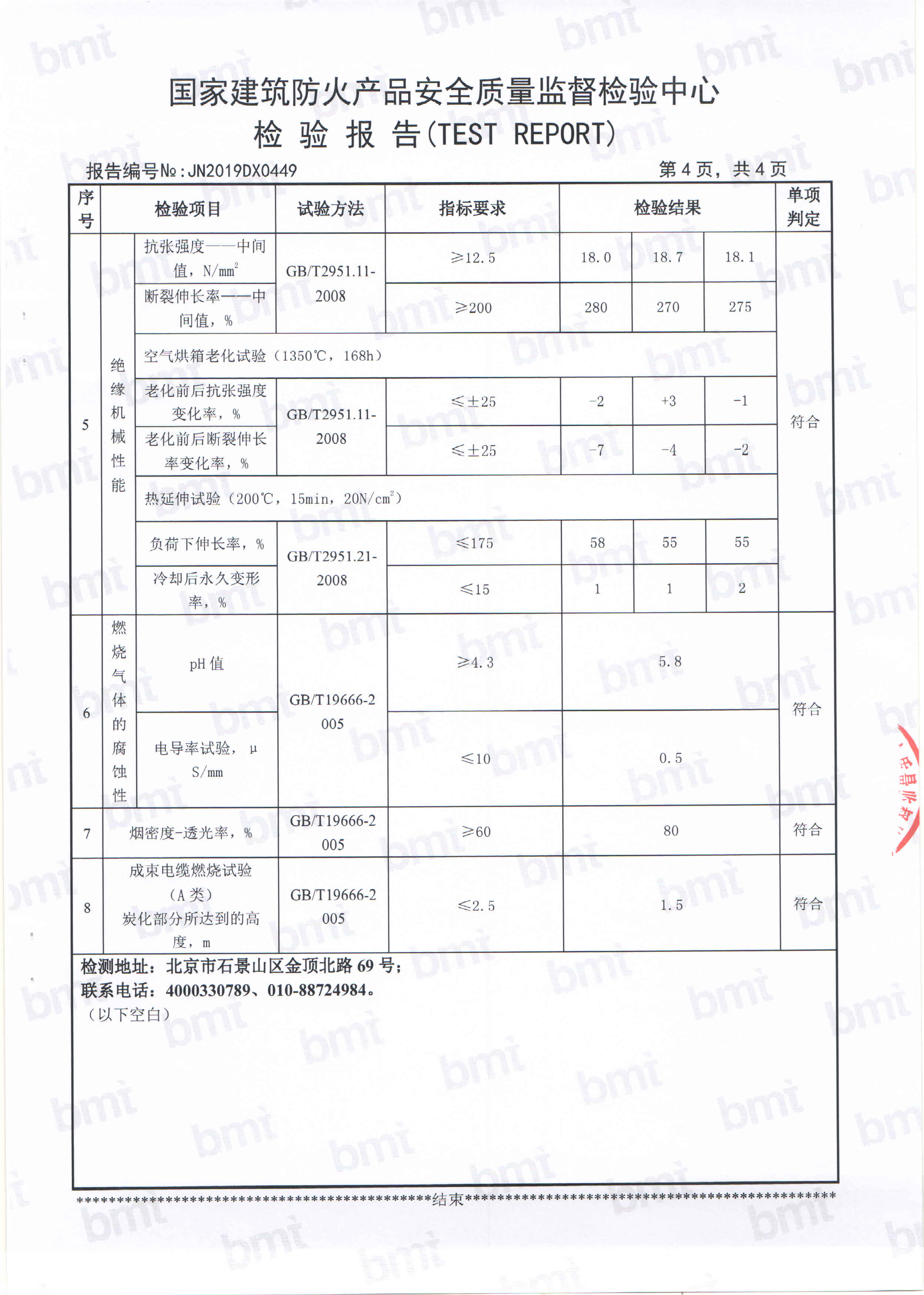 WDZA-KYJYP2-23-14 2.5